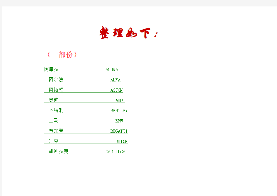 汽车常用英文名称及缩写