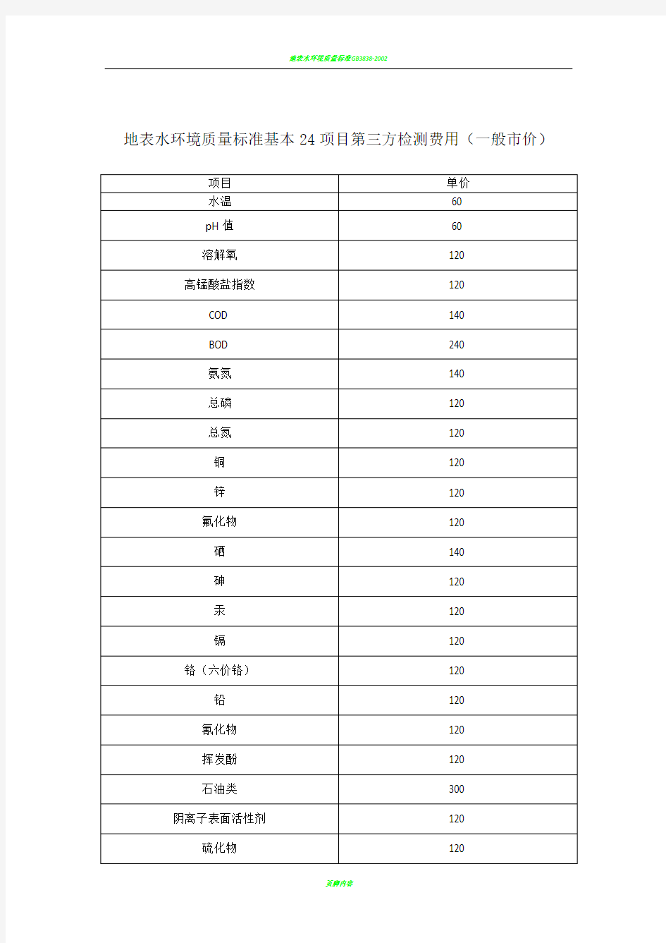 地表水环境质量标准基本24项目第三方检测费用