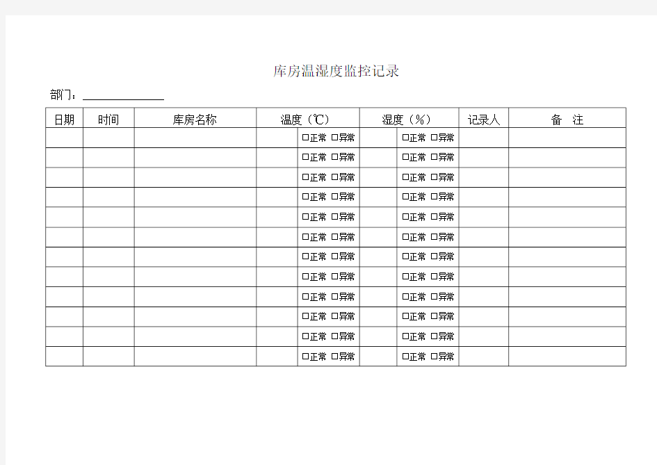 库房温湿度监控记录表