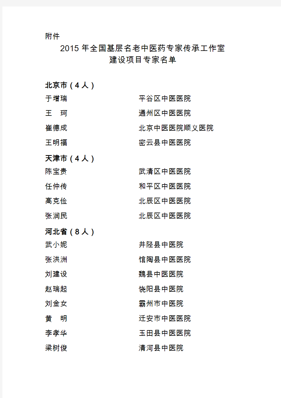 2015年全国基层名老中医药专家传承工作室讲解