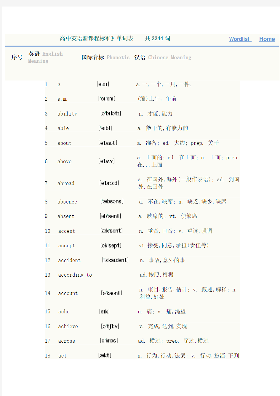 高中英语新课程标准 