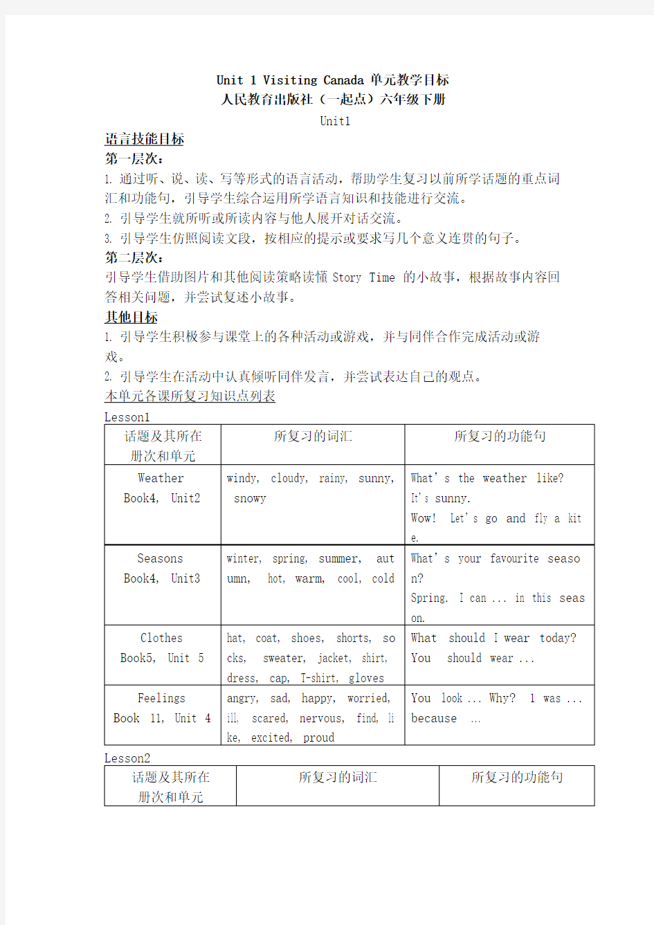 人民教育出版社(一起点)六年级英语下册教案