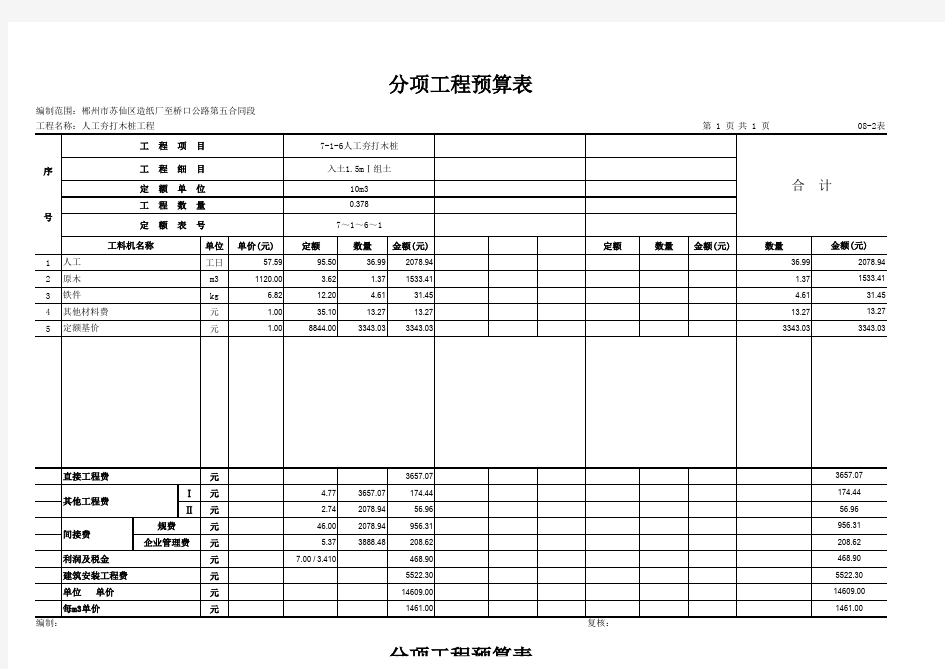 【08-2表】分项工程预算表