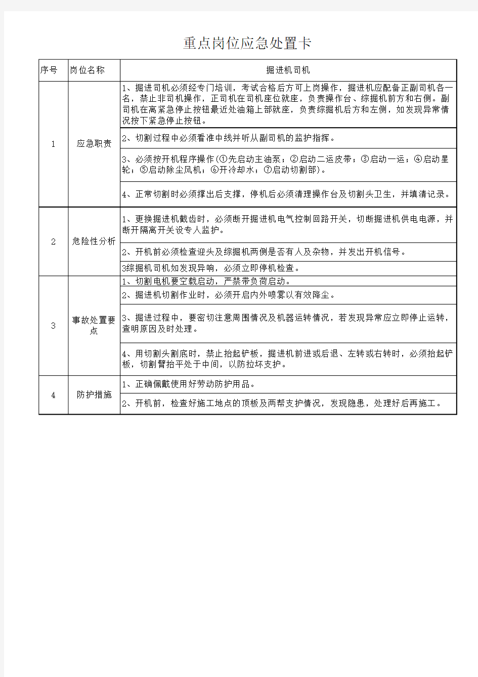 应急处置卡