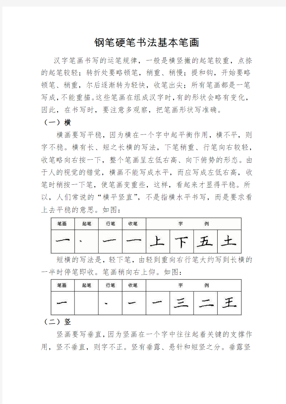 钢笔硬笔书法基本笔画