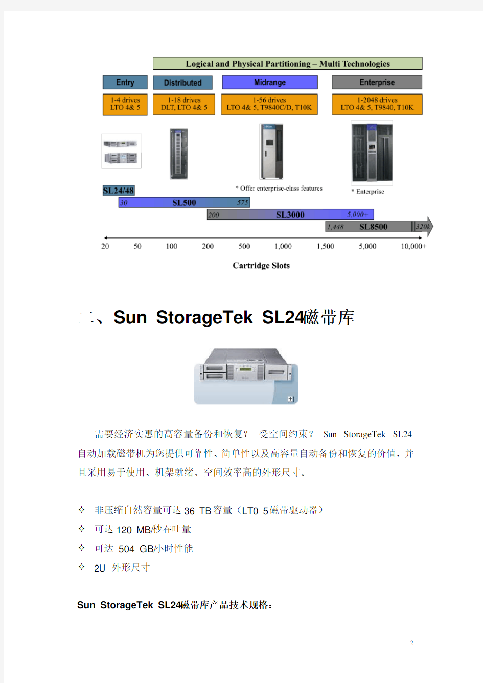 Sun StorageTek 磁带库介绍