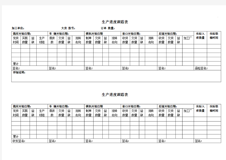 生产进度跟踪表