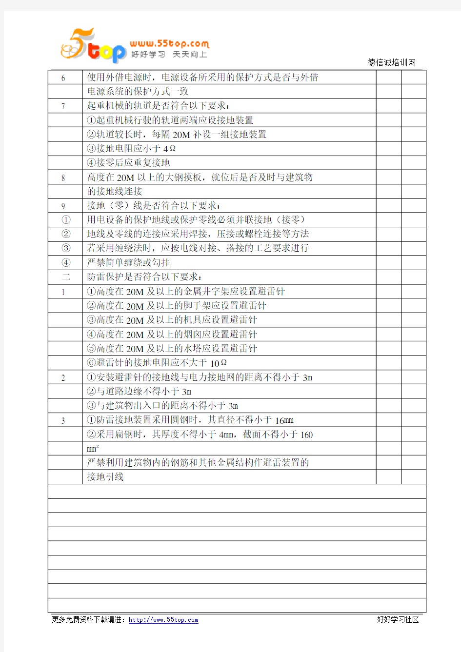 接地及防雷保护安全检查表