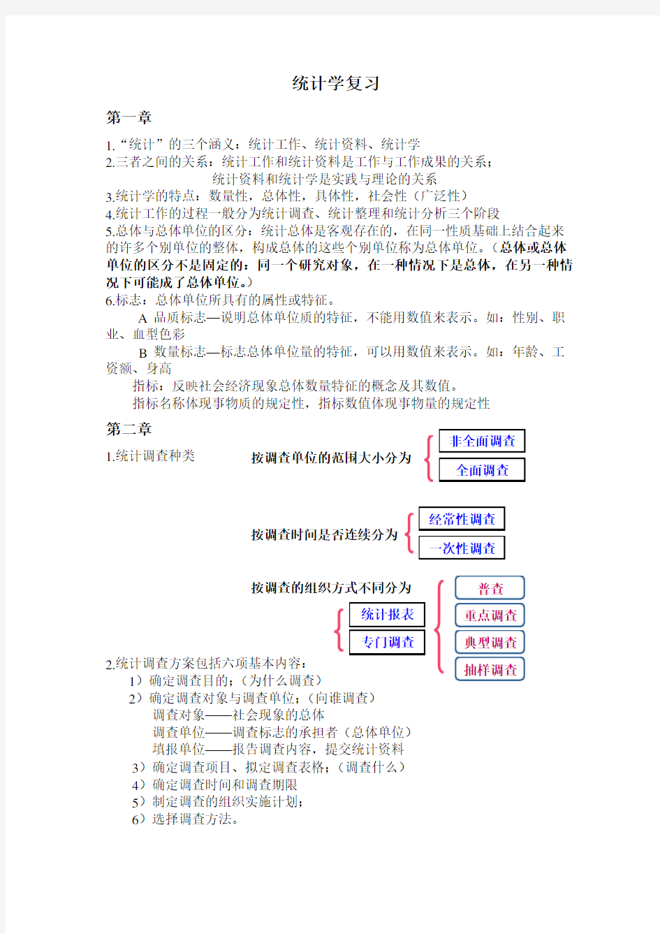 统计学期末复习-公式汇总