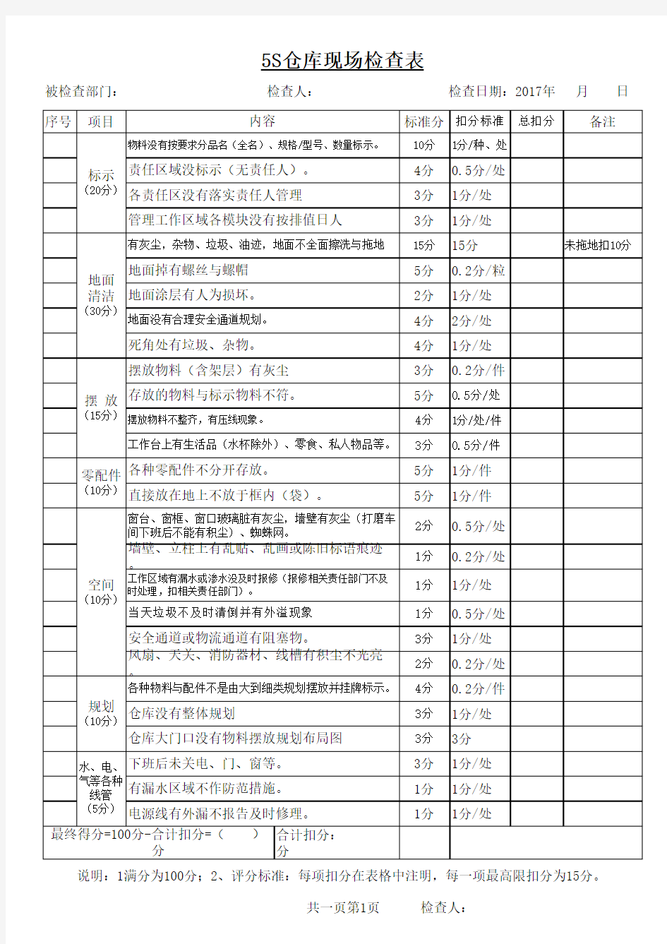 6S检查表(车间)