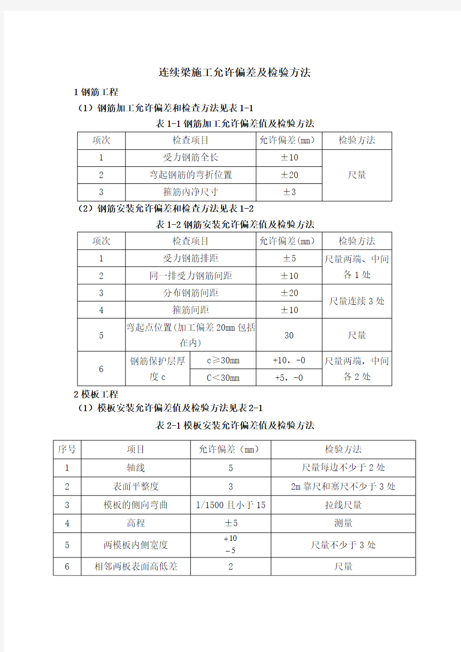 连续梁允许偏差及检验方法