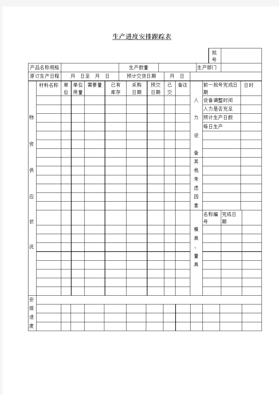 生产进度物资供应安排跟踪表