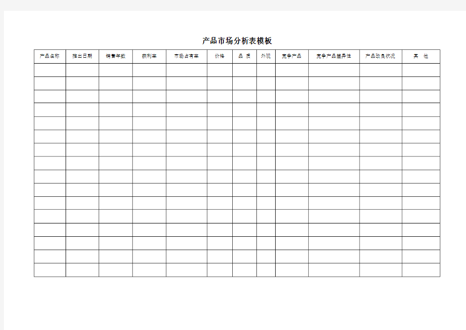 产品市场分析表模板