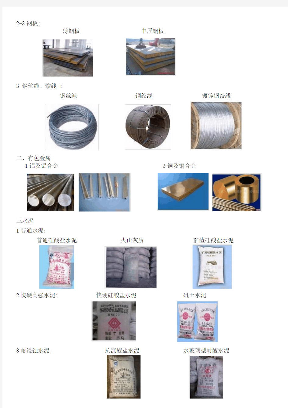 建筑工程材料统一分类及图片大全