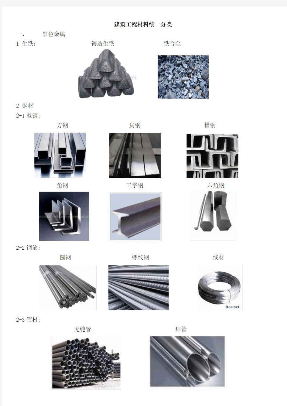 建筑工程材料统一分类及图片大全