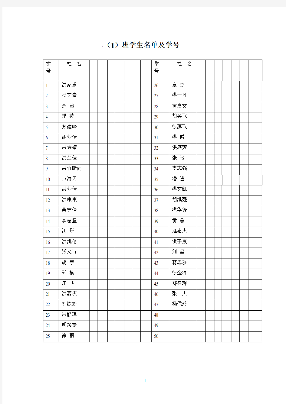 (完整word)二年级学生名单