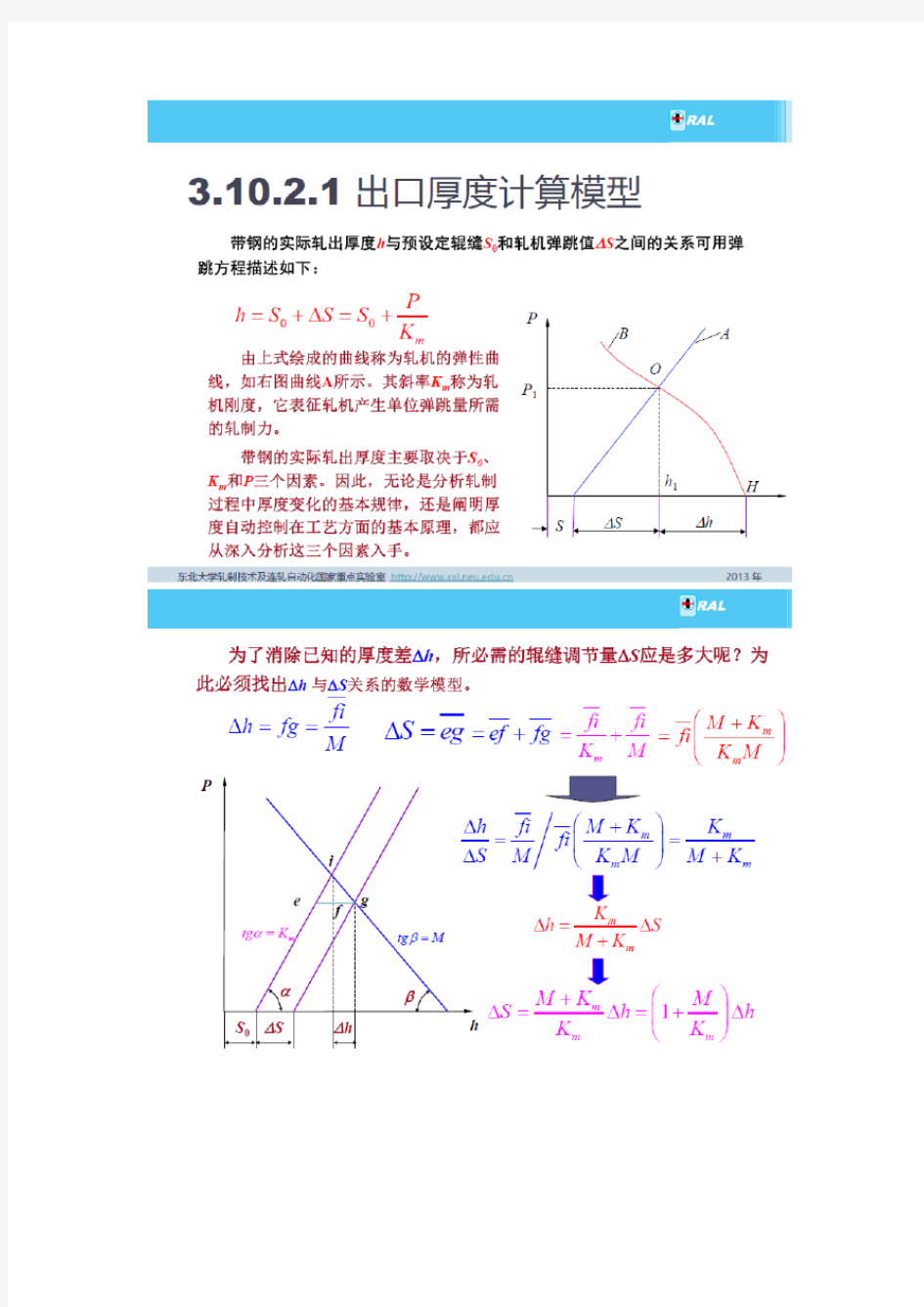 板带材轧制