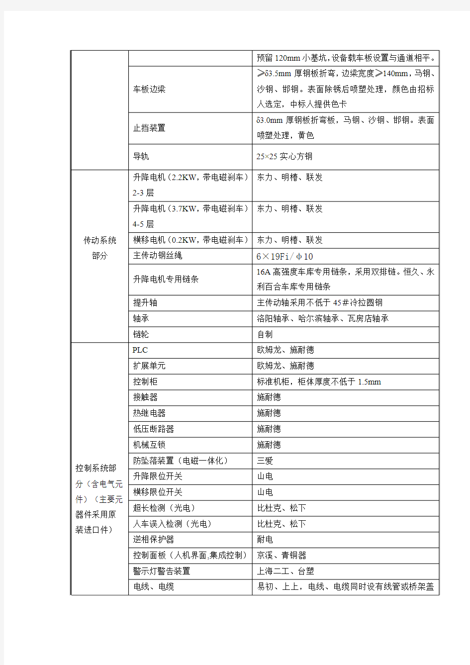 主要技术规格表