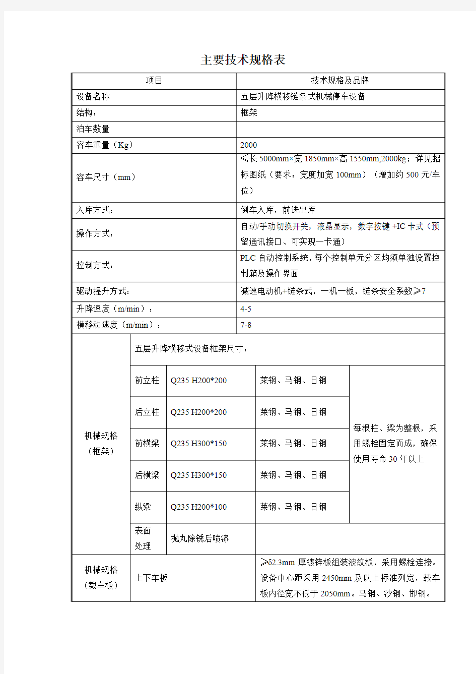 主要技术规格表