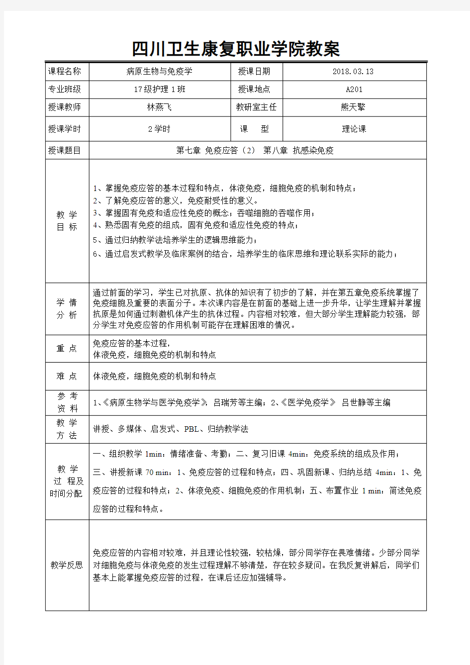 3-2+第七章+免疫应答(2)+第八章抗感染免疫