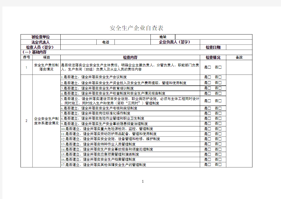 安全生产企业自查表