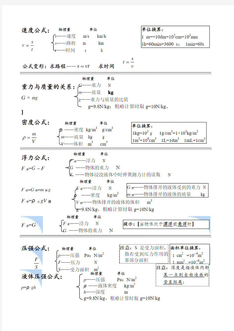 速度公式