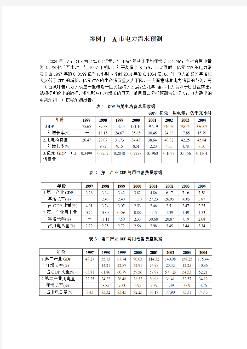 市场预测与决策案例分析