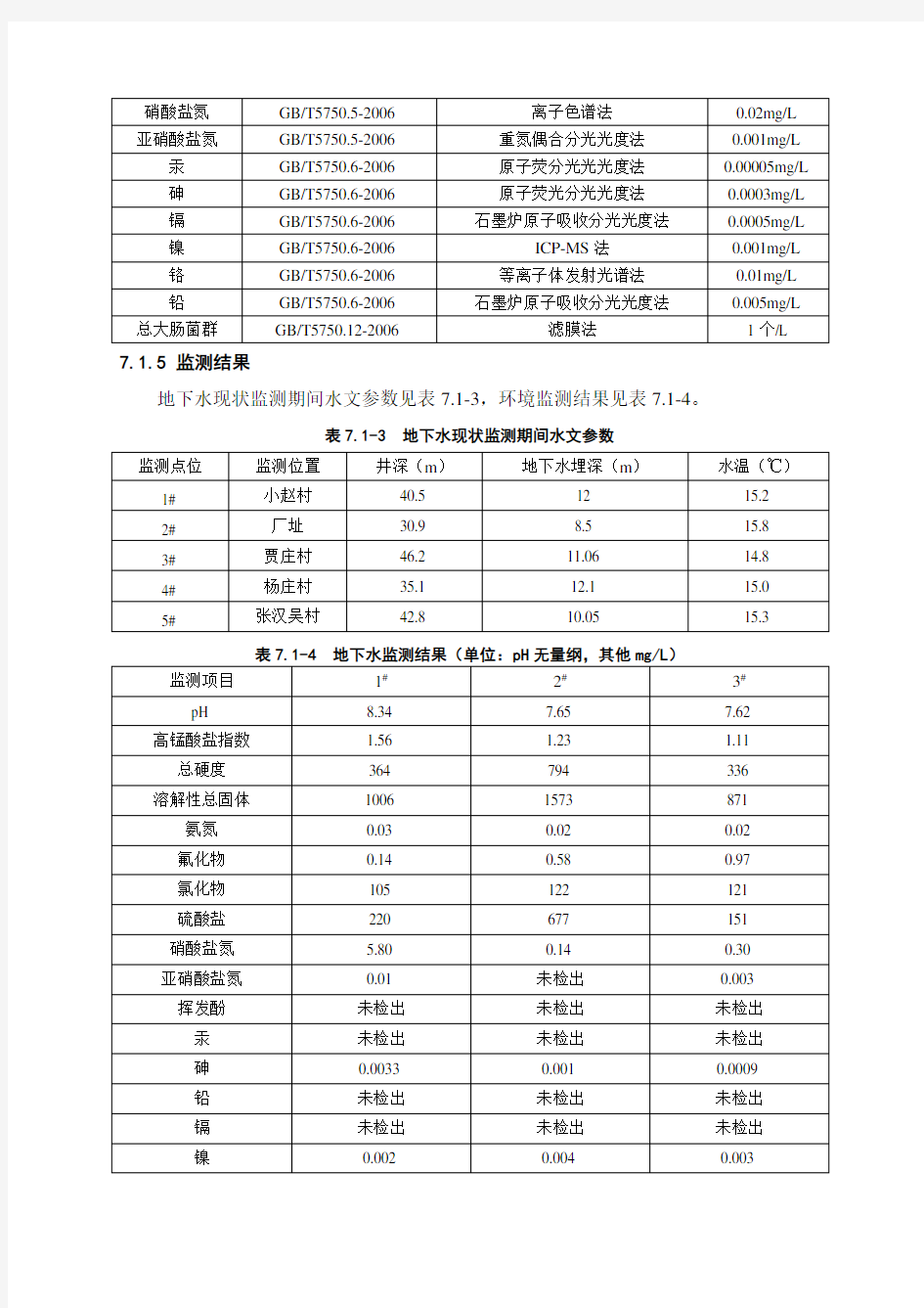 地下水环境影响评价