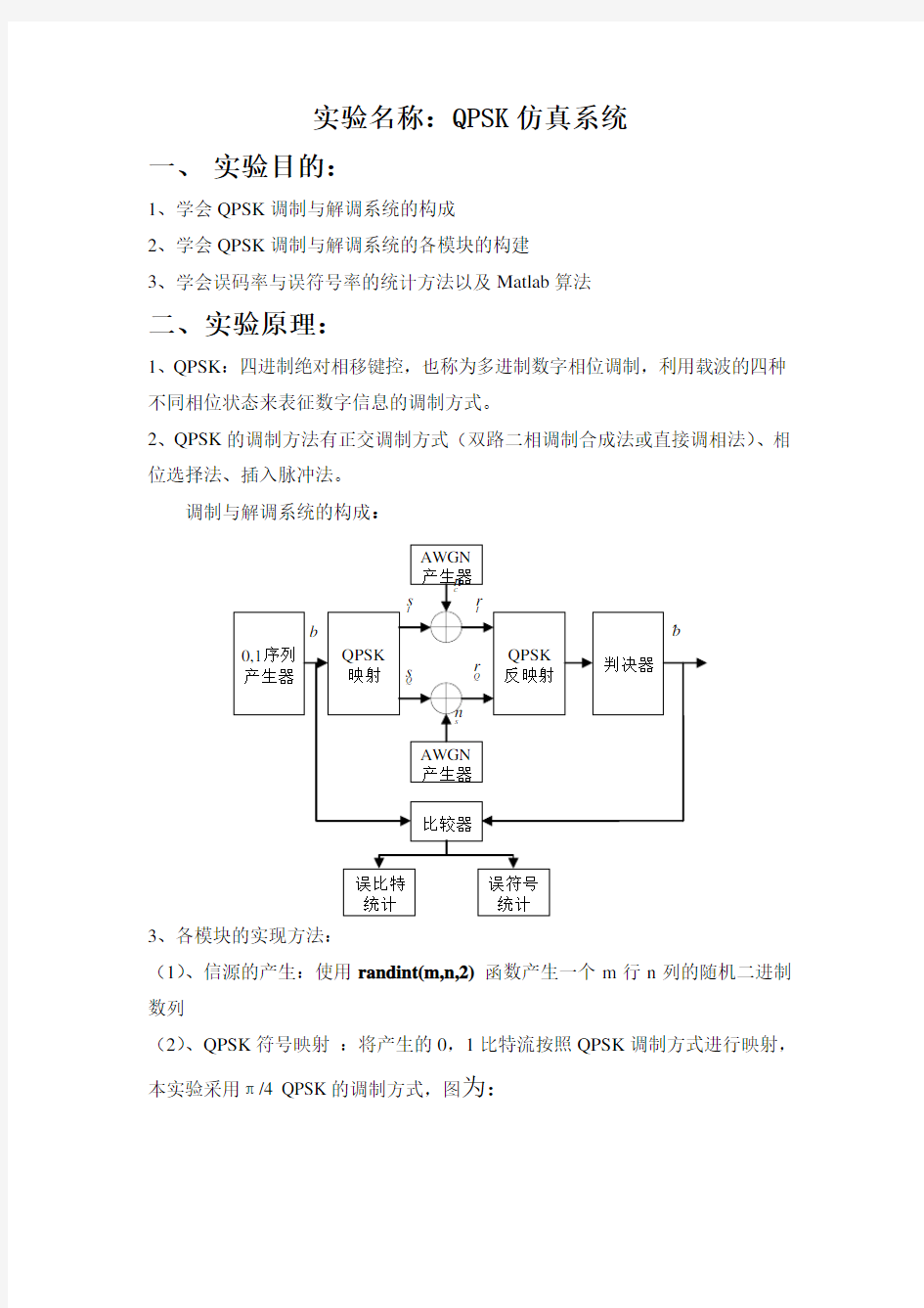 MATLAB_QPSK调制与解调