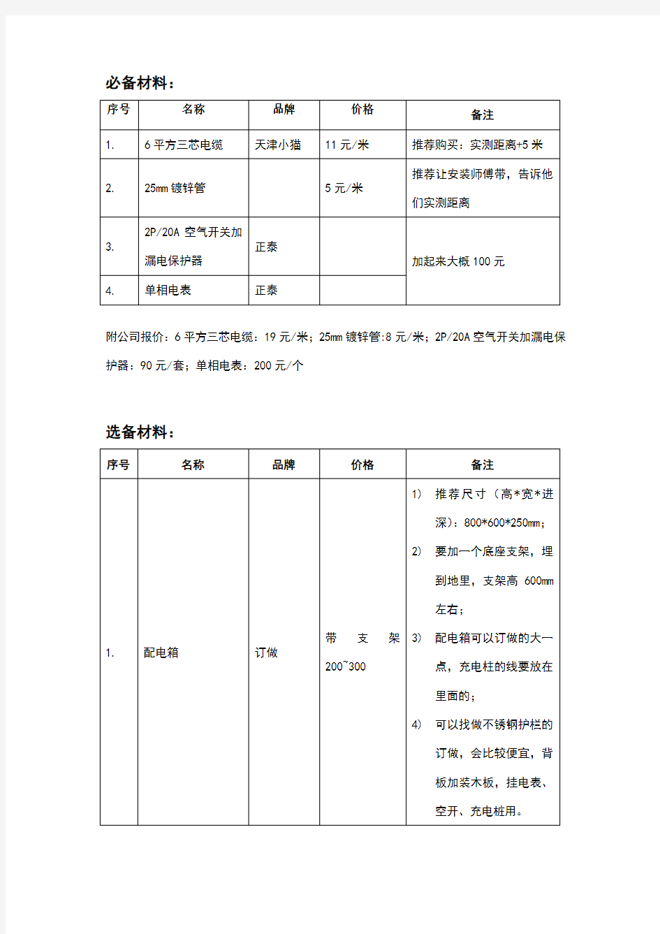 充电桩材料清单