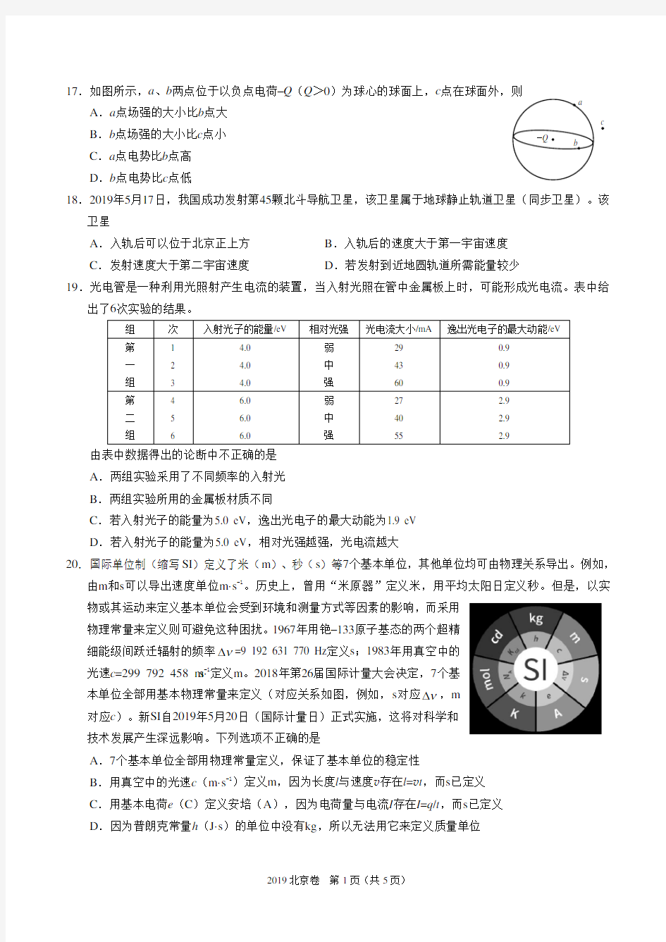 2019年北京卷理综物理高考试题(含答案)
