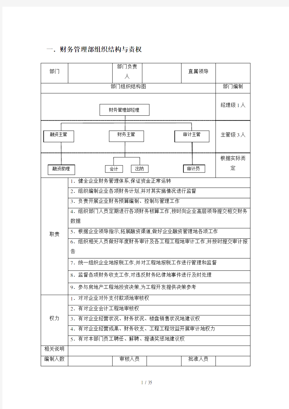 万科财务部架构及岗位职责