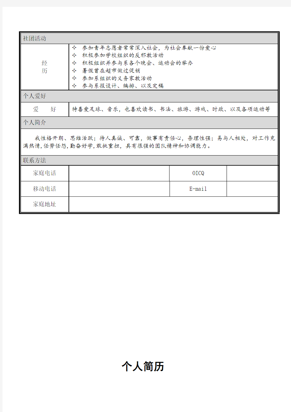 大学生个人简历模板大全(word版)