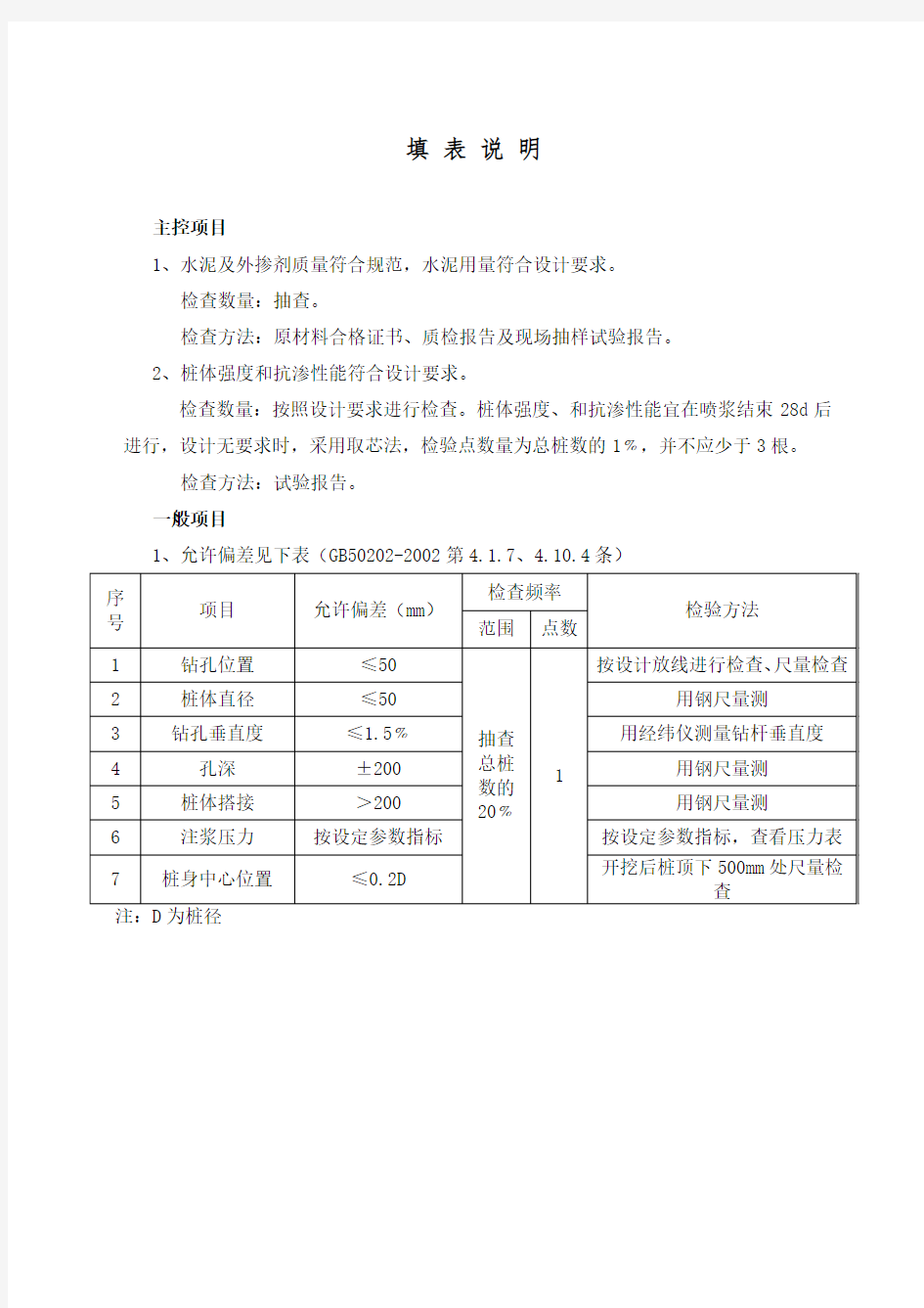 高压旋喷桩检验批验收记录表