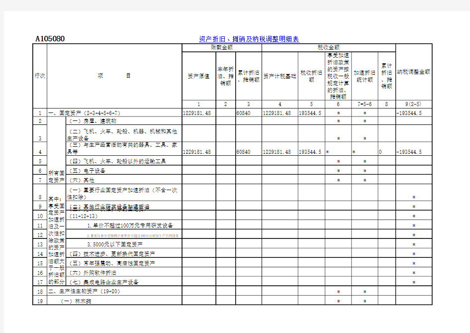 企业所得税年度纳税申报表()2017版)