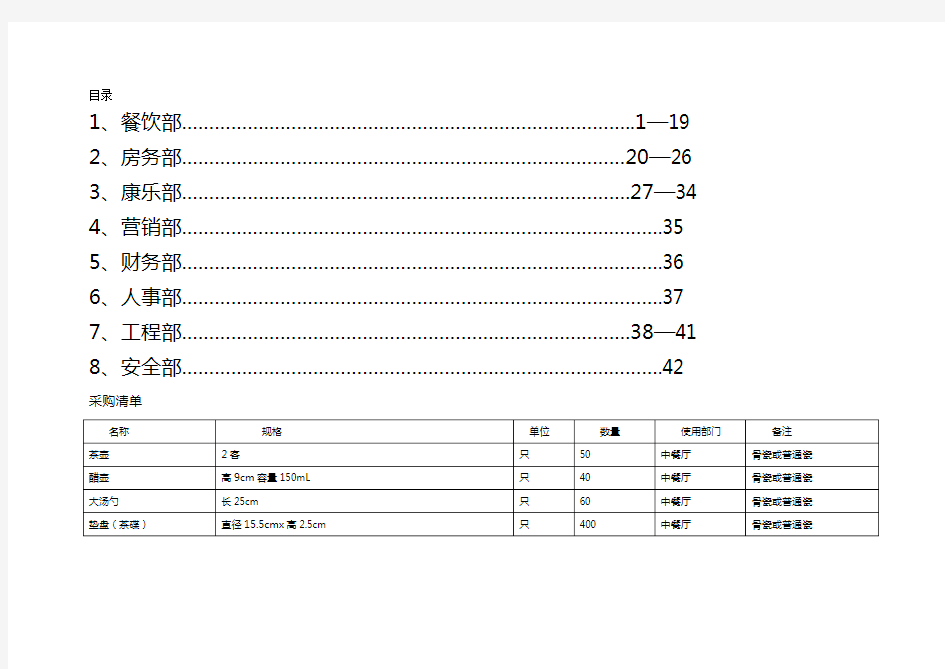 [精编]开业筹备酒店采购清单