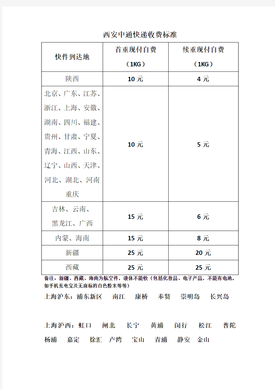 西安中通快递收费标准