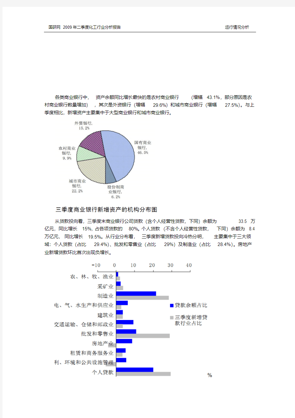 中国银行业行业分析报告