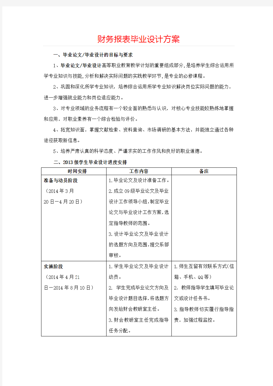 课题财务报表毕业设计方案