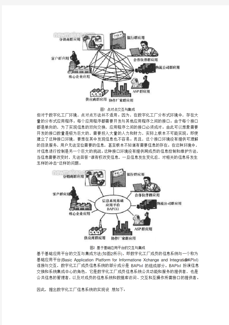 数字化工厂信息系统结构