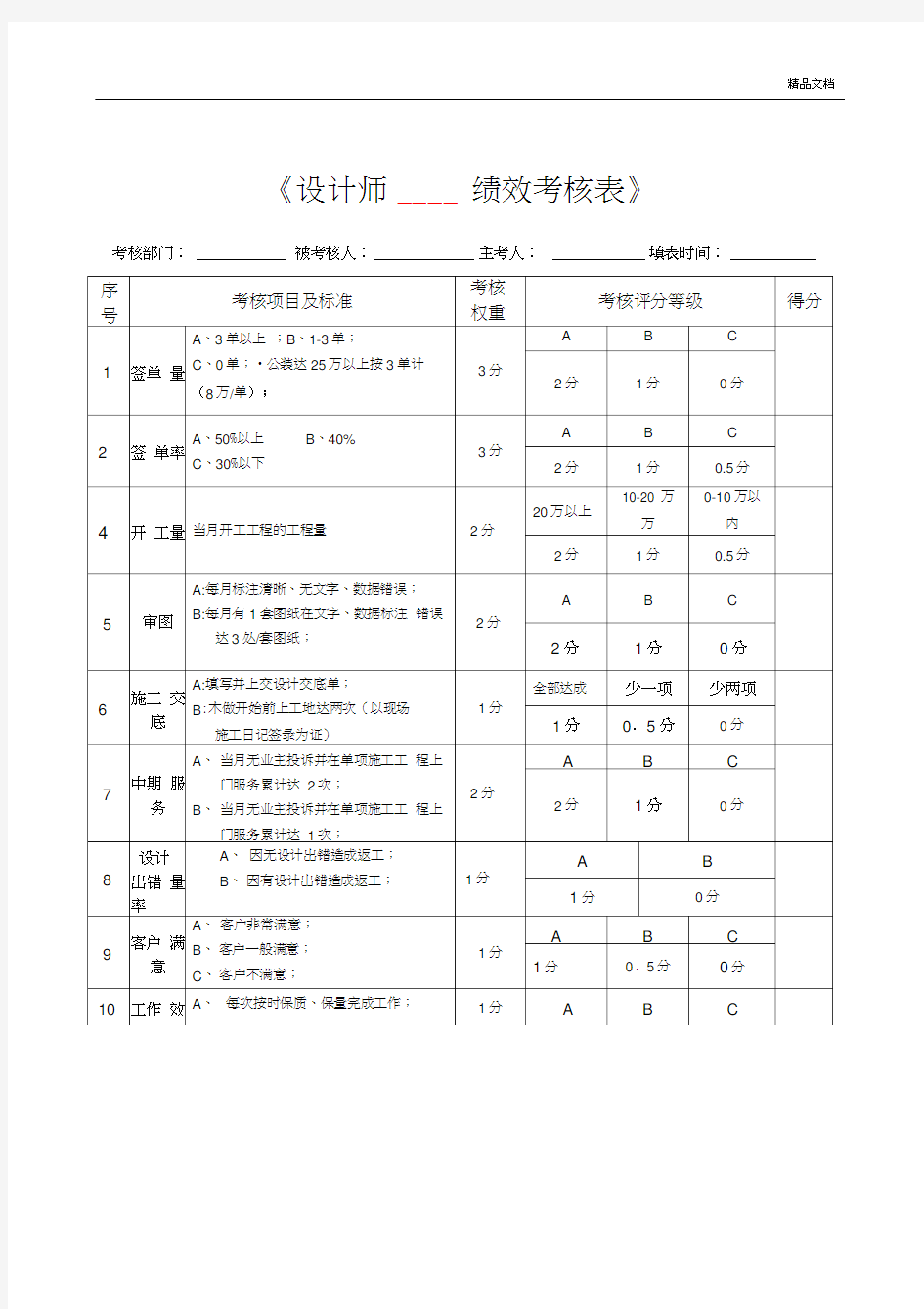 《设计师绩效考核表》