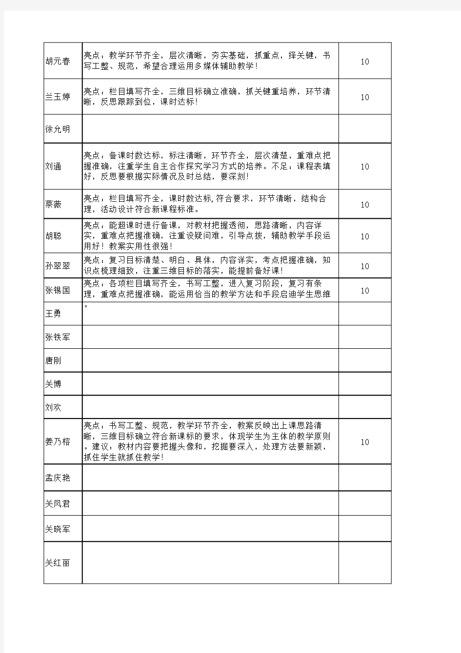 教案量化考核