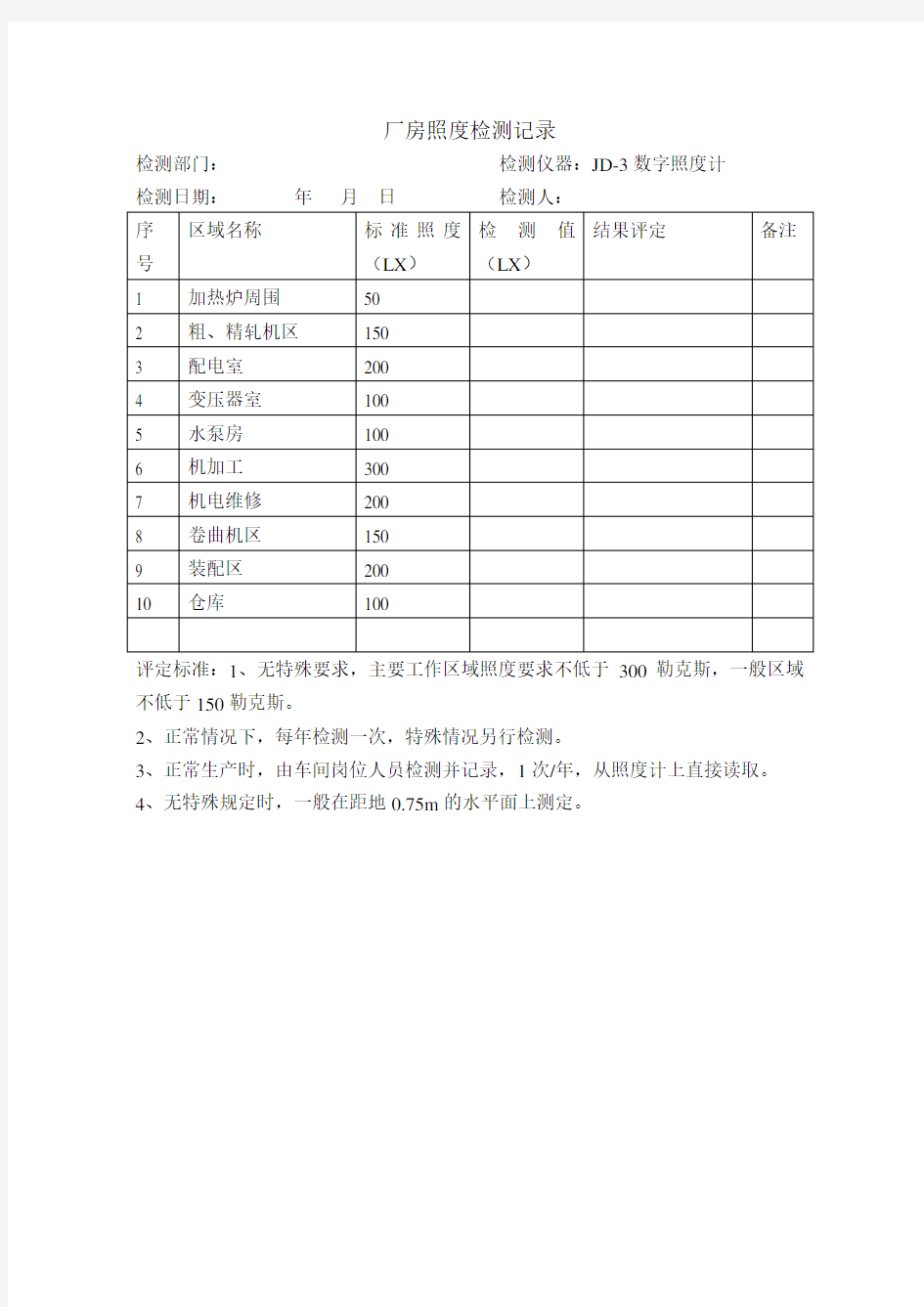 照度检测记录