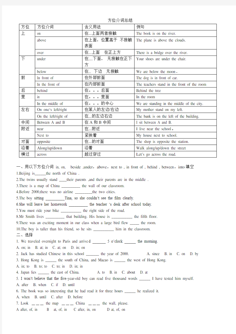 (完整版)方位介词总结表格全