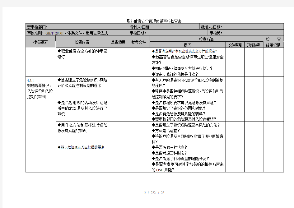 职业健康安全管理体系审核检查表