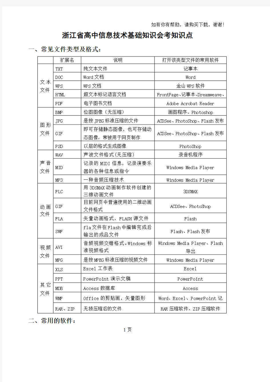 浙江省高中信息技术基础知识会考知识点