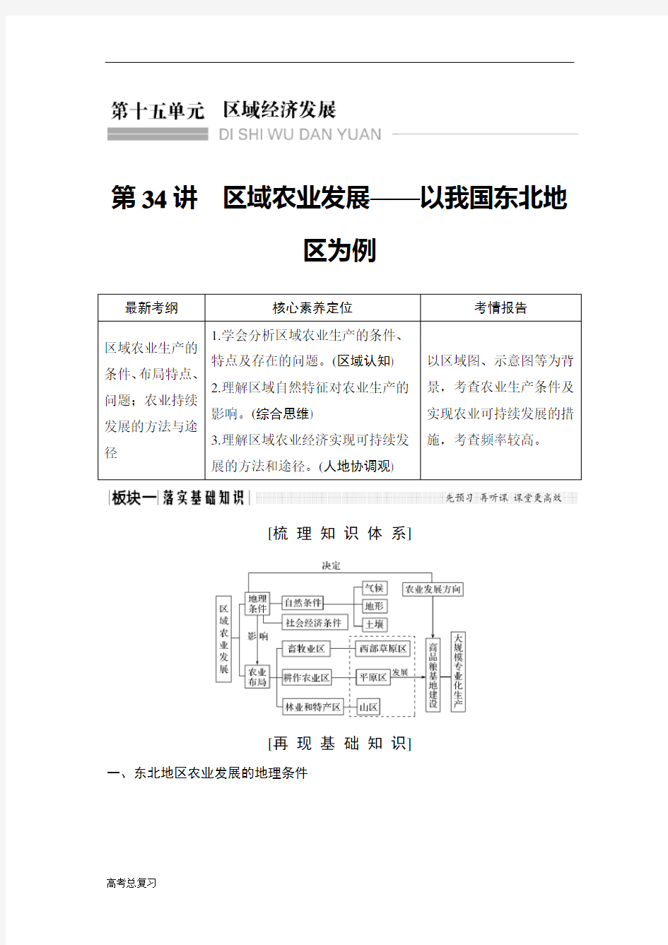 (人教版)2020高考总复习 地理：第34讲 区域农业发展——以我国东北地区为例