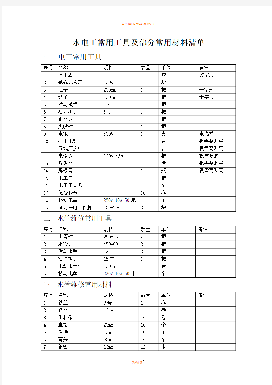 水电工常用工具及部分常用材料清单