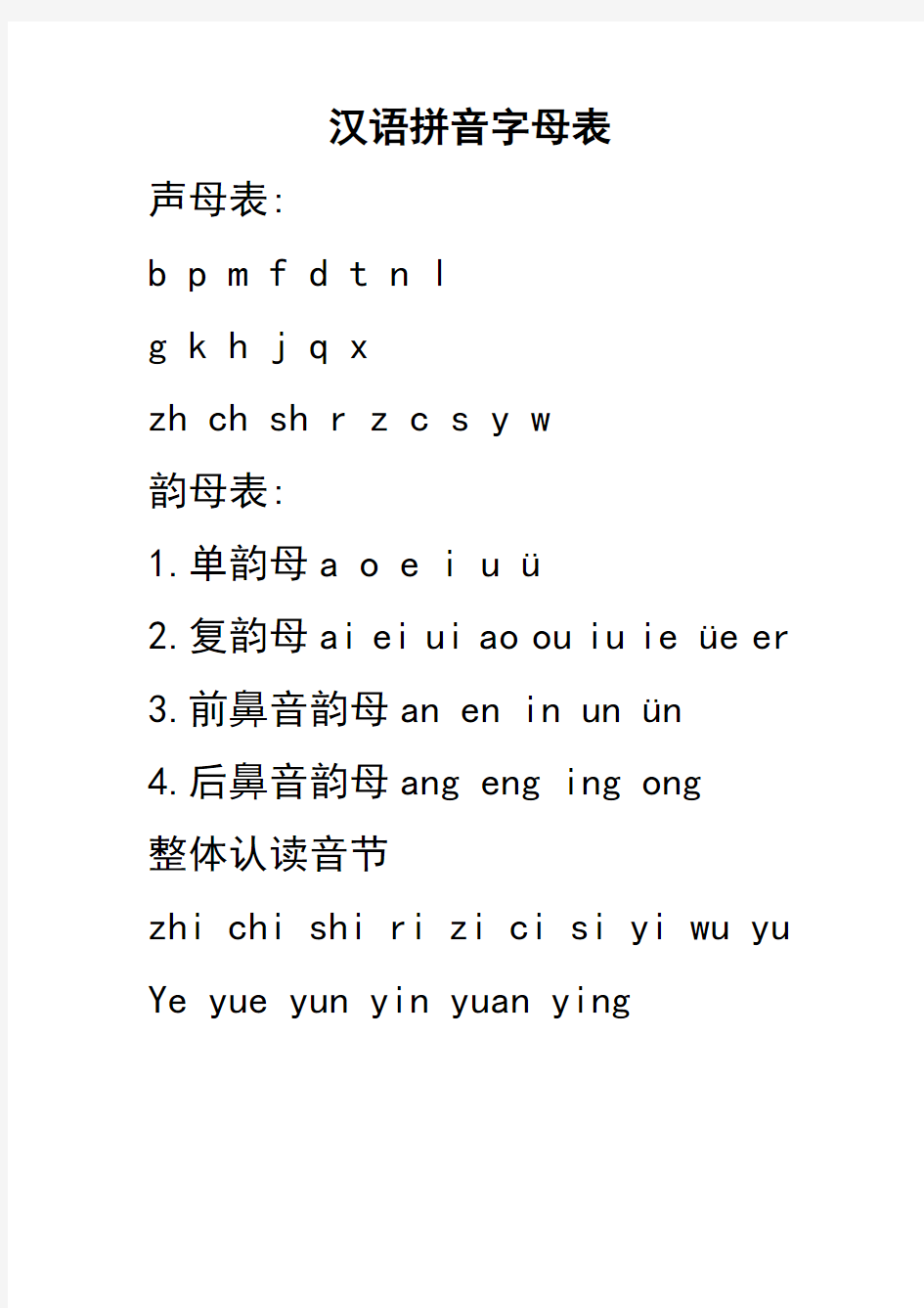 小学汉语拼音字母表(精整)