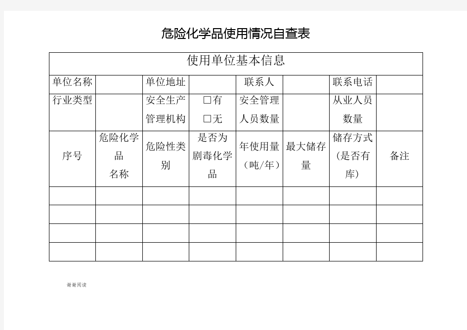 危险化学品使用情况自查表.doc